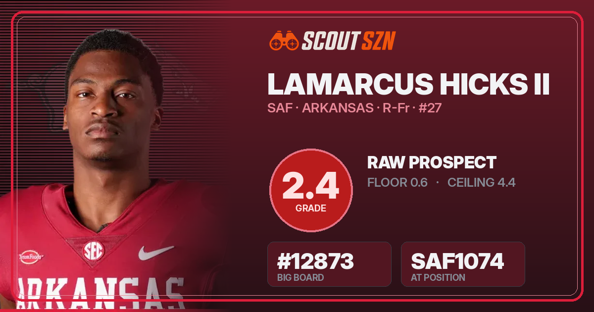 Share card for LaMarcus Hicks II