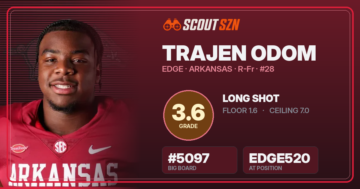 Share card for Trajen Odom