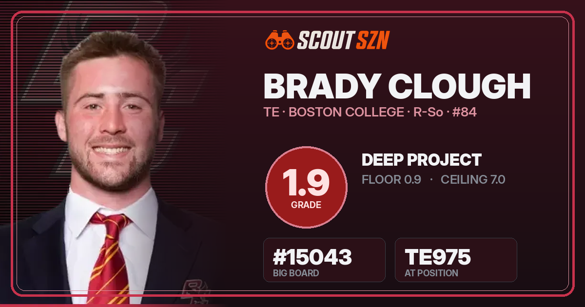 Share card for Brady Clough