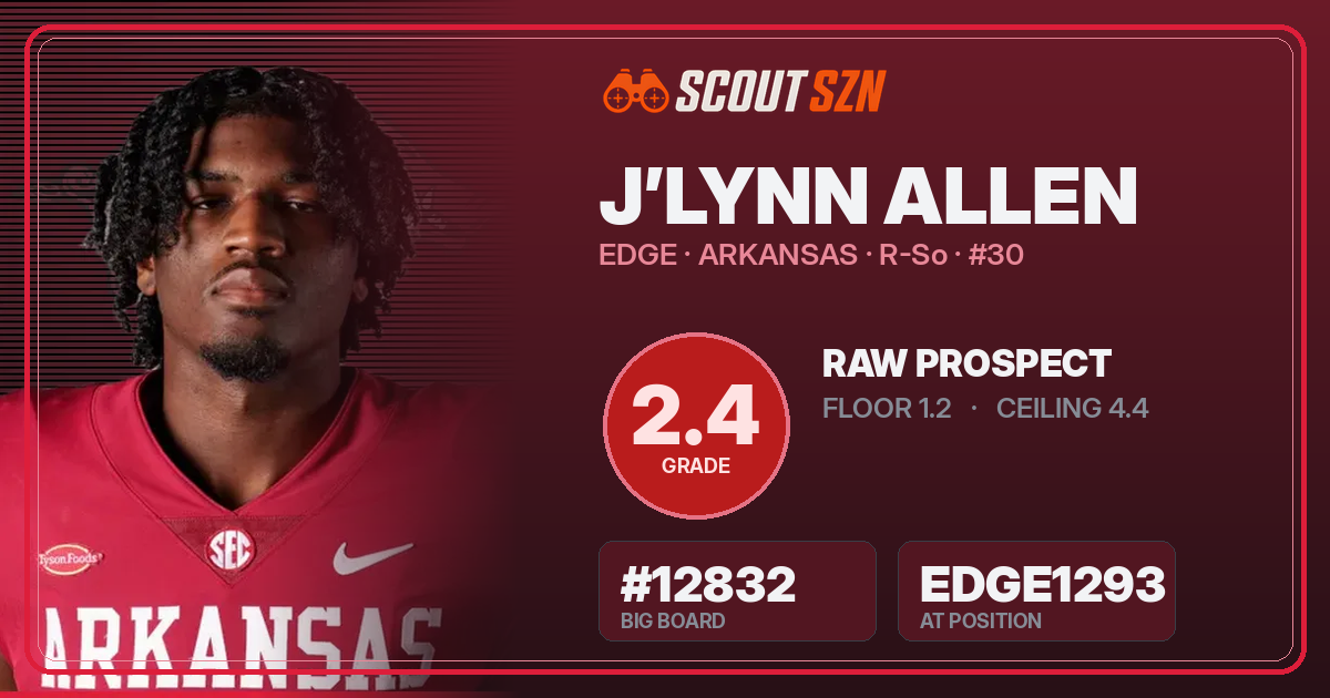 Share card for J’Lynn Allen