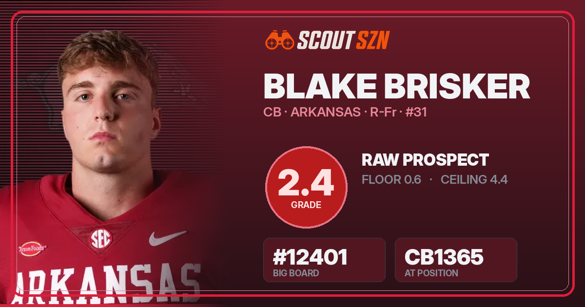Share card for Blake Brisker