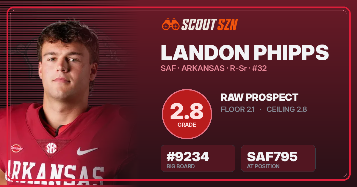 Share card for Landon Phipps