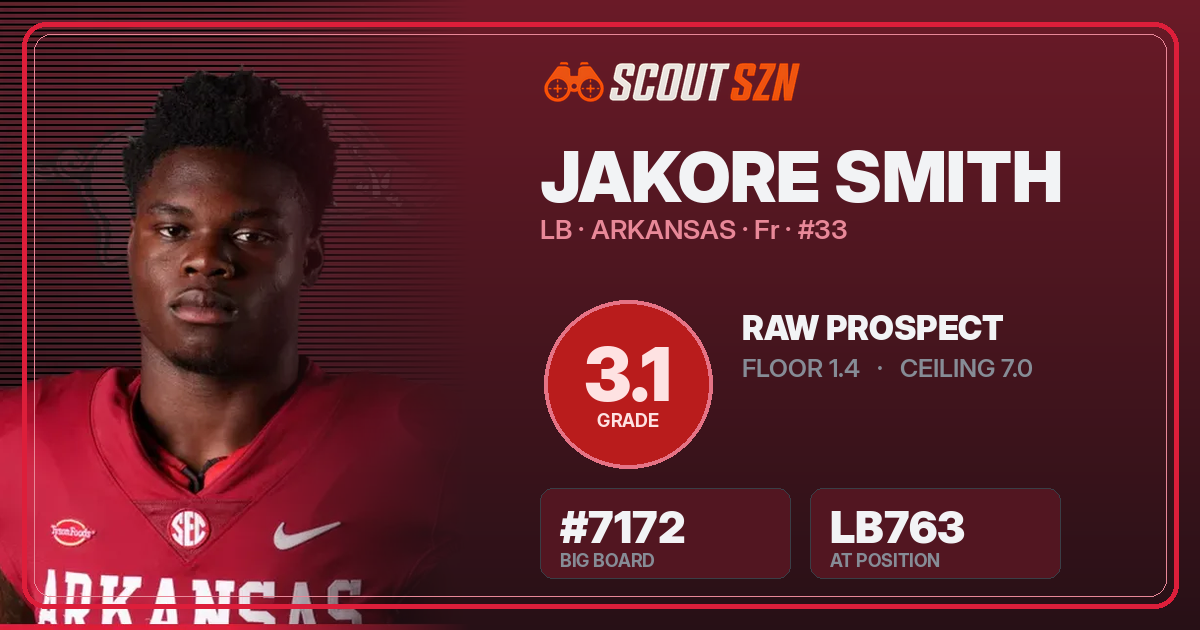 Share card for Jakore Smith
