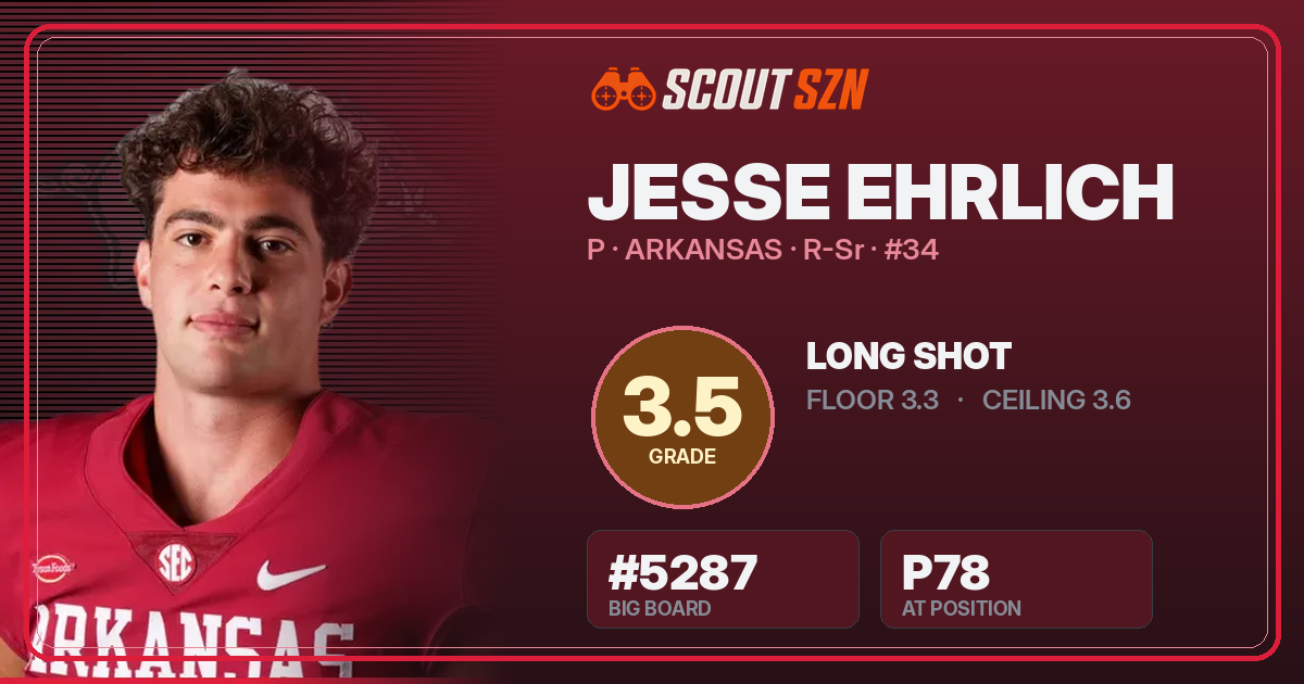 Share card for Jesse Ehrlich