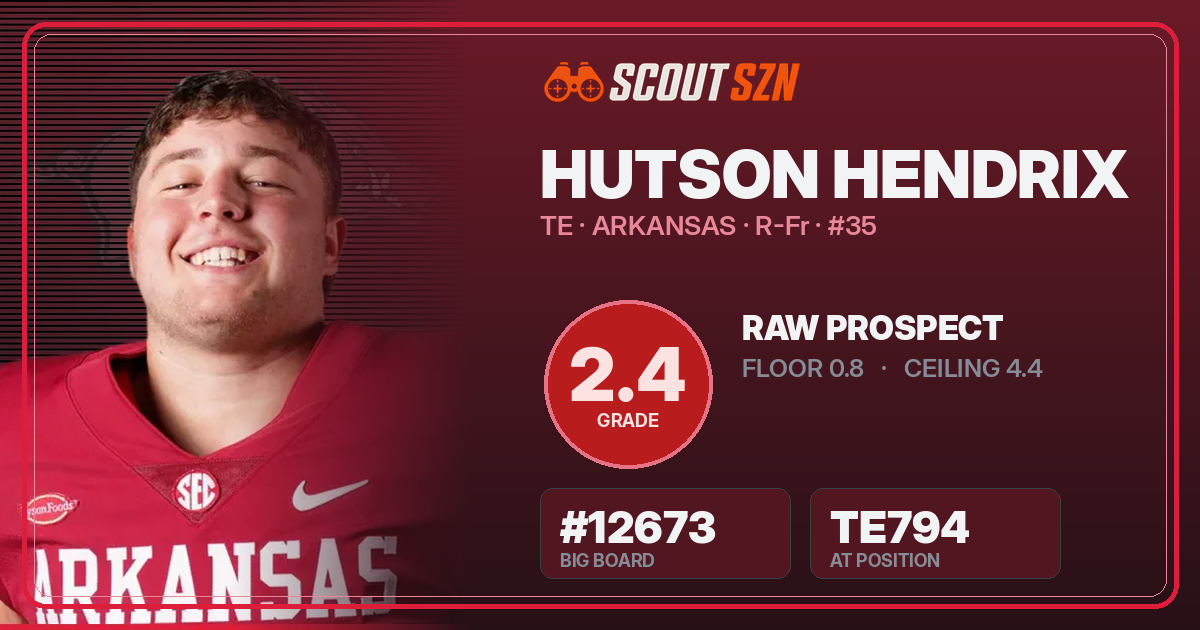 Share card for Hutson Hendrix