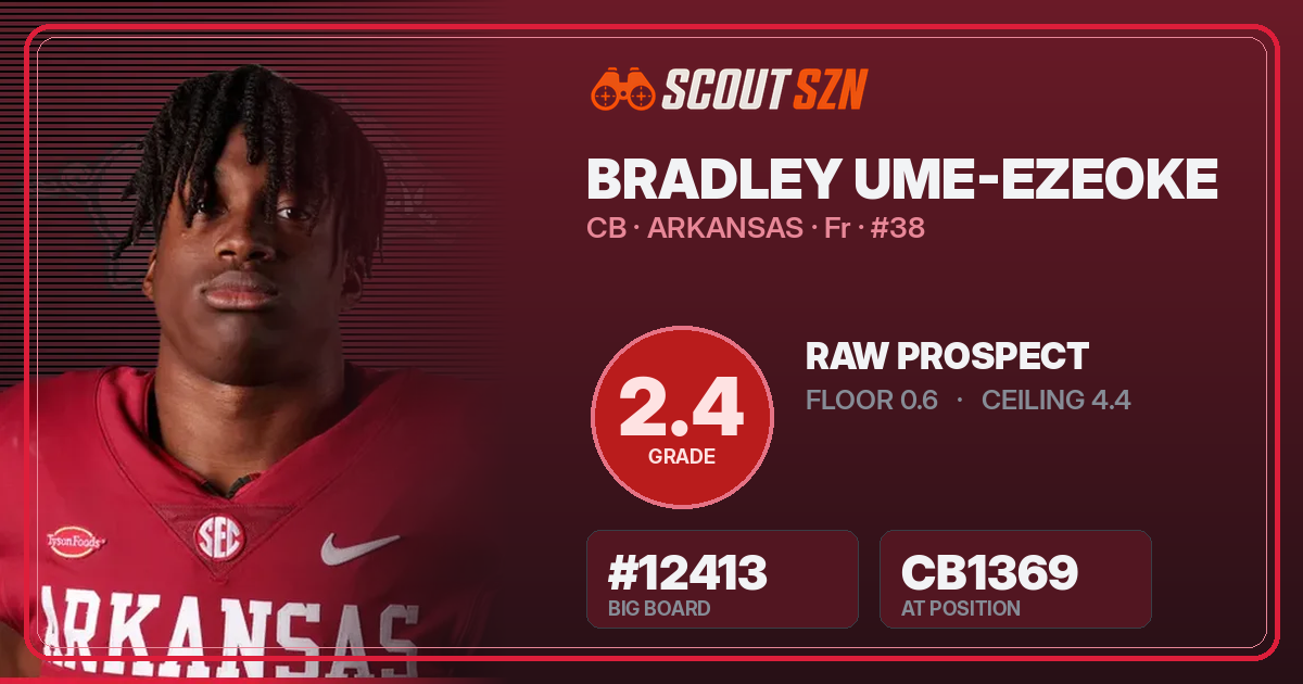 Share card for Bradley Ume-Ezeoke