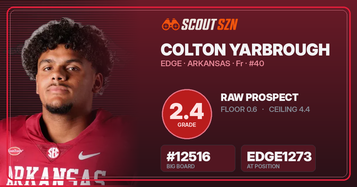 Share card for Colton Yarbrough