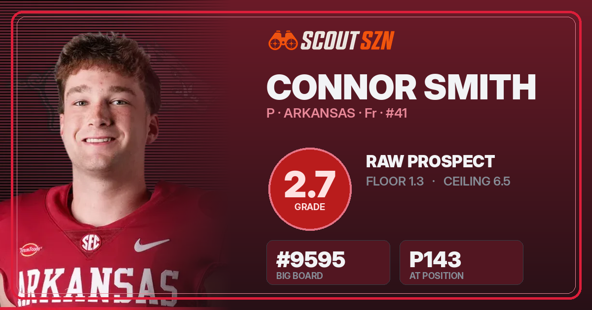 Share card for Connor Smith