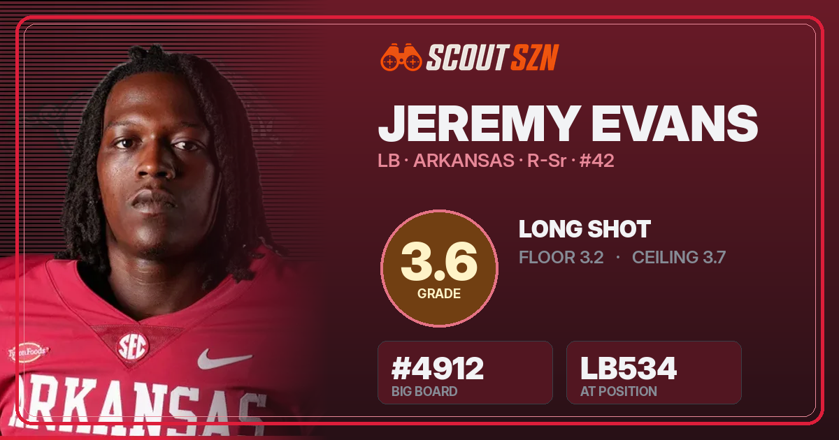Share card for Jeremy Evans