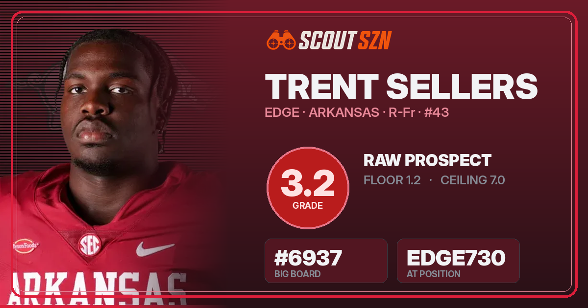 Share card for Trent Sellers