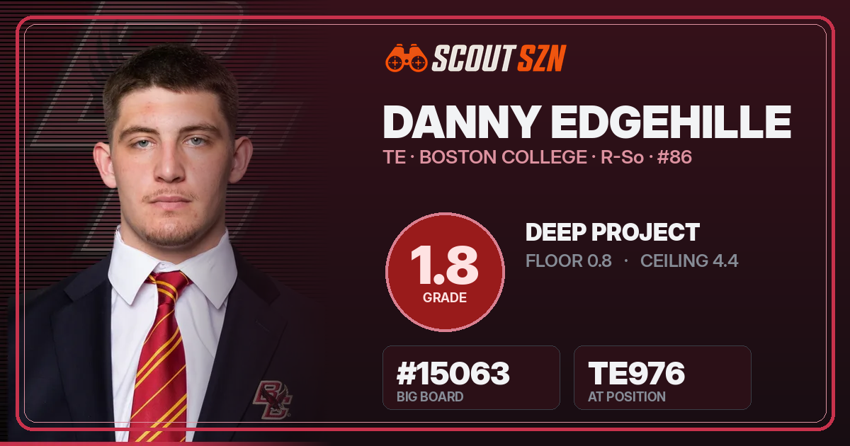 Share card for Danny Edgehille