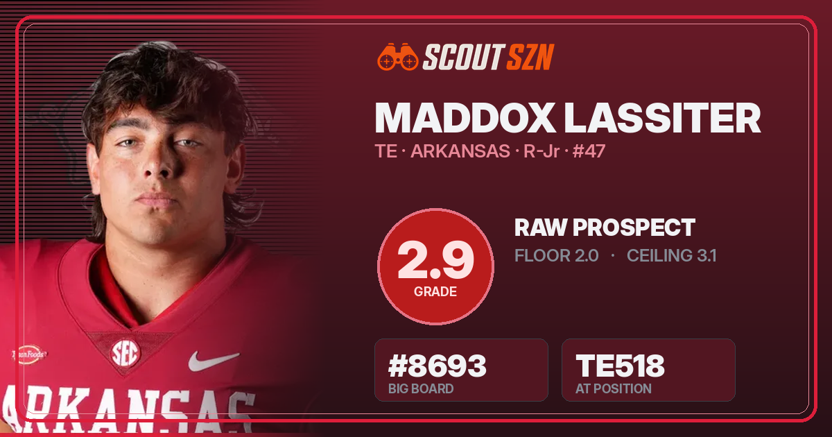 Share card for Maddox Lassiter