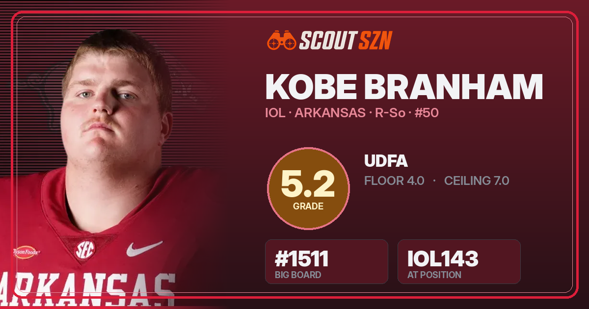 Share card for Kobe Branham