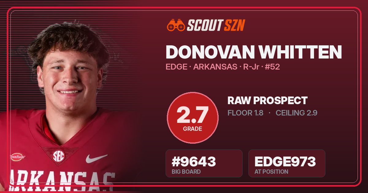 Share card for Donovan Whitten