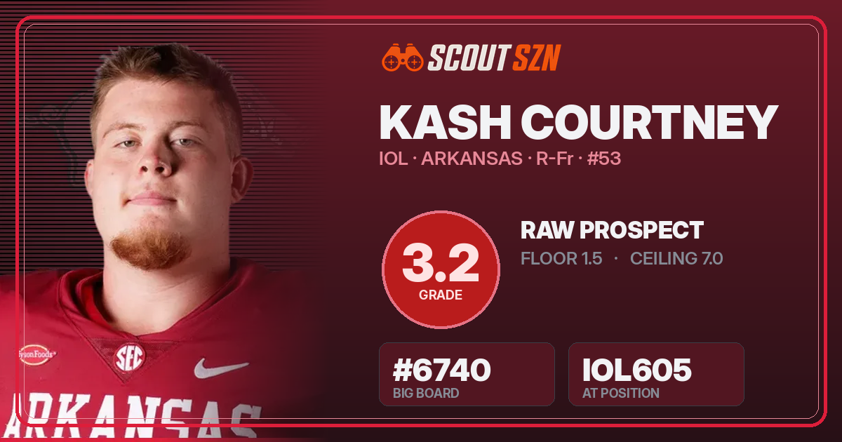 Share card for Kash Courtney