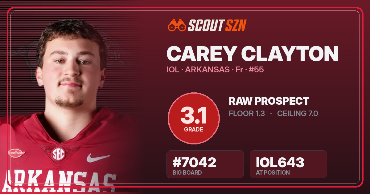 Share card for Carey Clayton