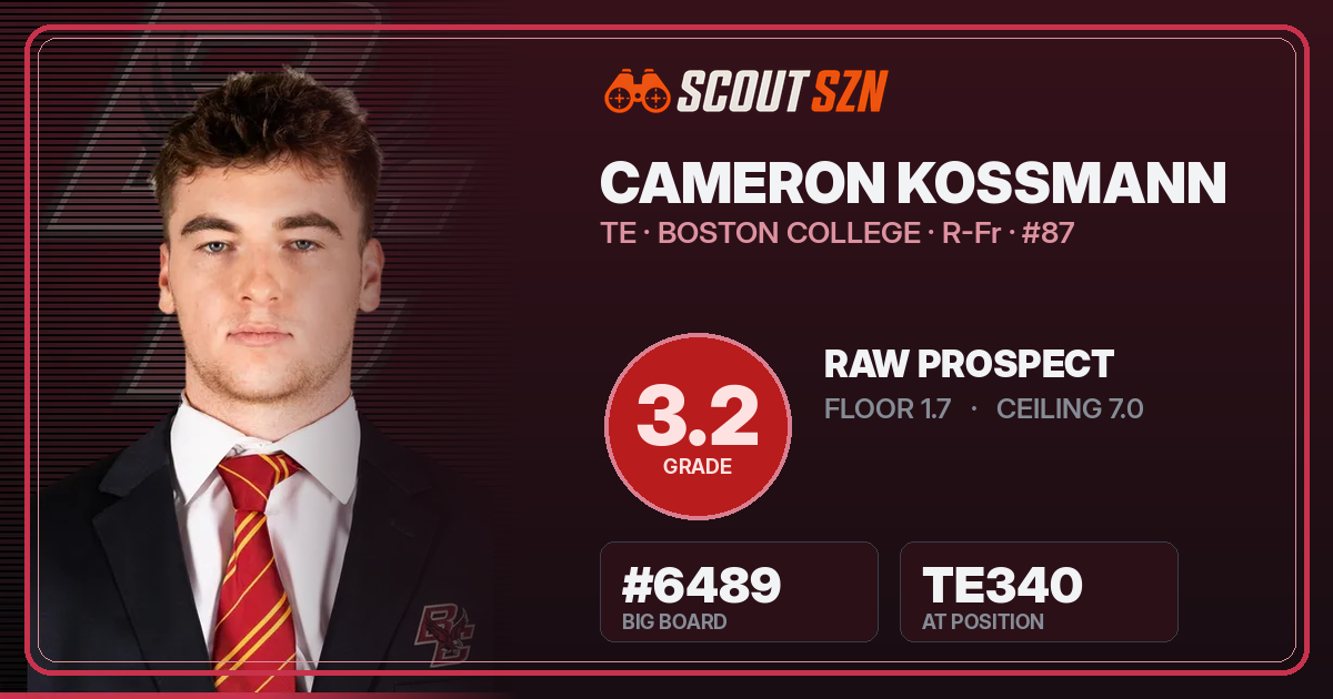 Share card for Cameron Kossmann