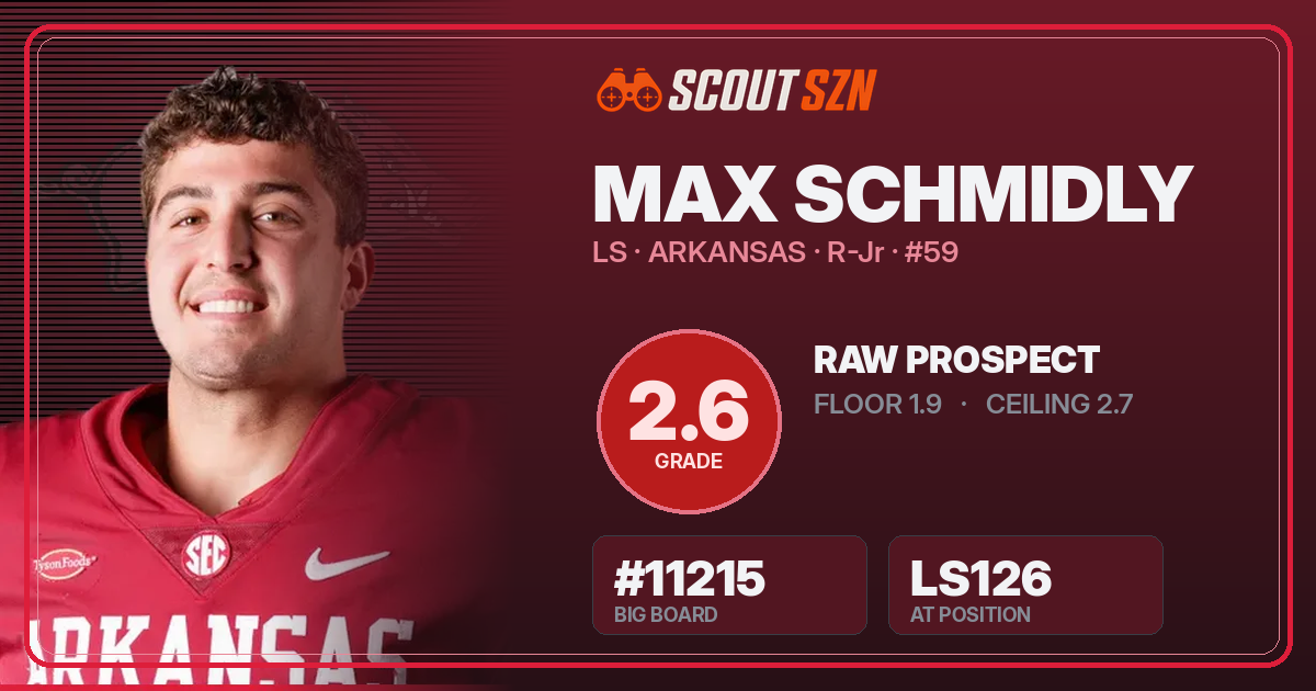 Share card for Max Schmidly