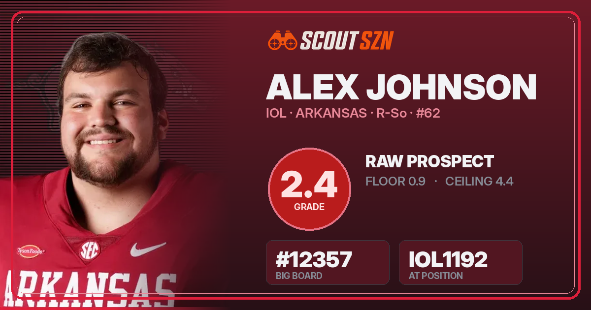 Share card for Alex Johnson