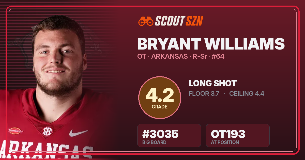 Share card for Bryant Williams