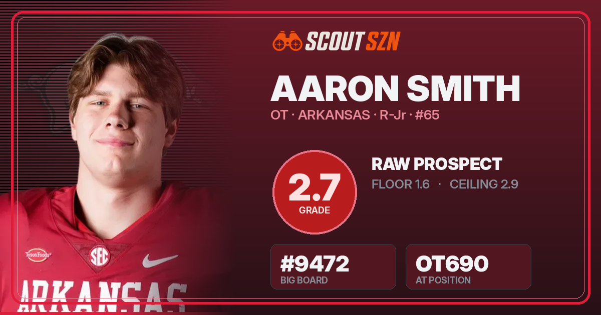 Share card for Aaron Smith