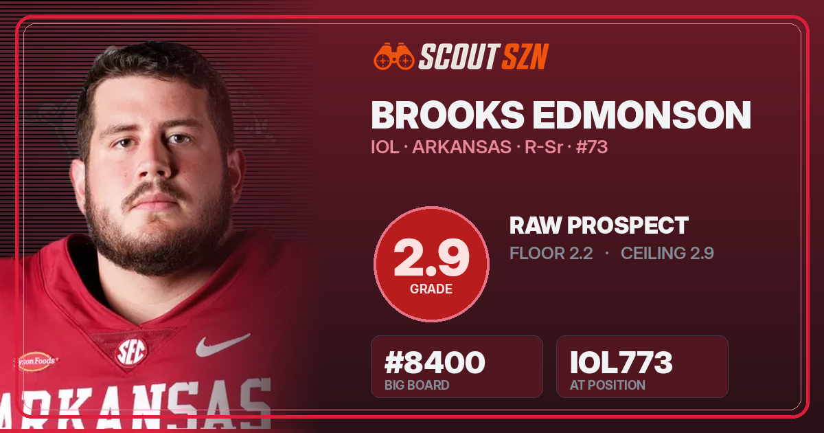 Share card for Brooks Edmonson