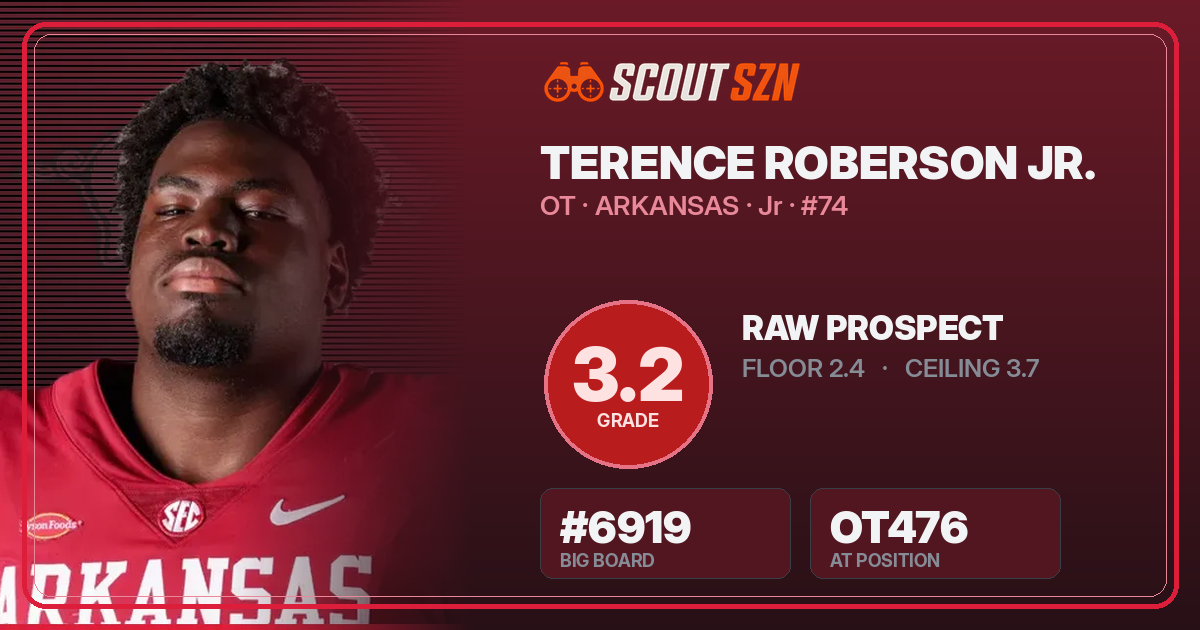 Share card for Terence Roberson Jr.