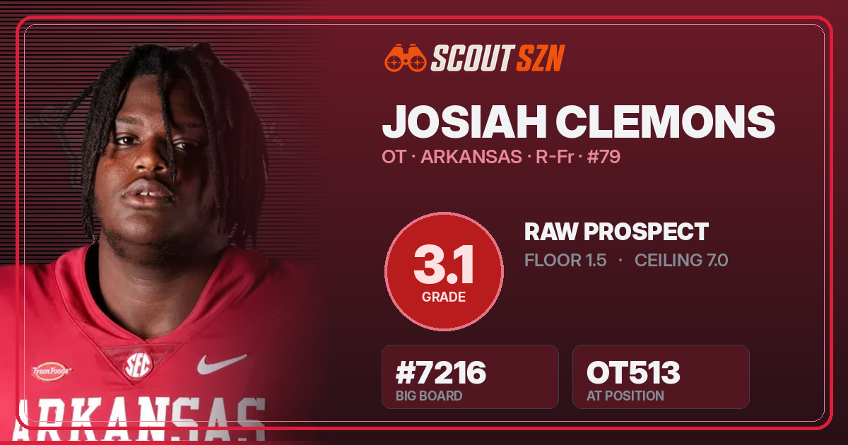 Share card for Josiah Clemons