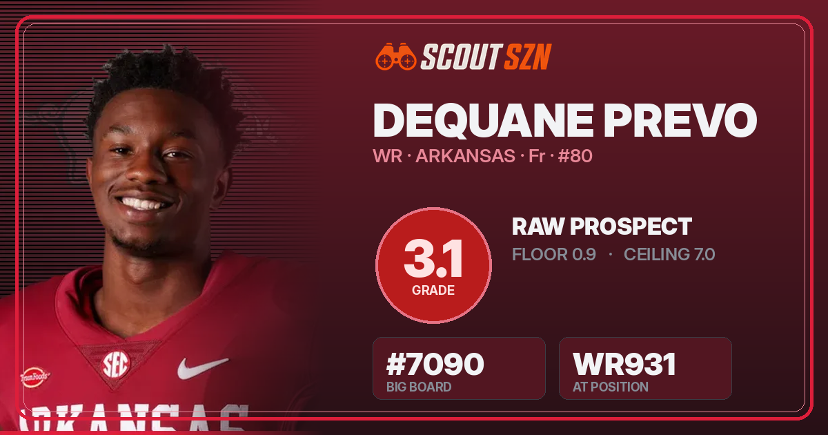 Share card for Dequane Prevo
