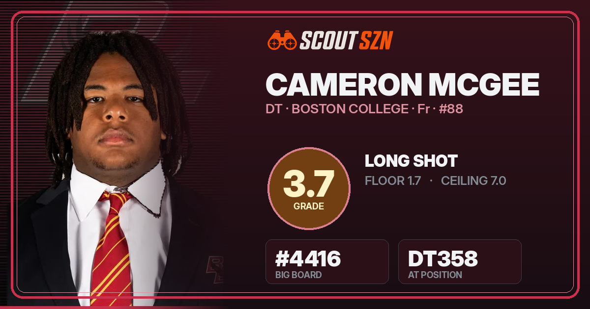 Share card for Cameron McGee