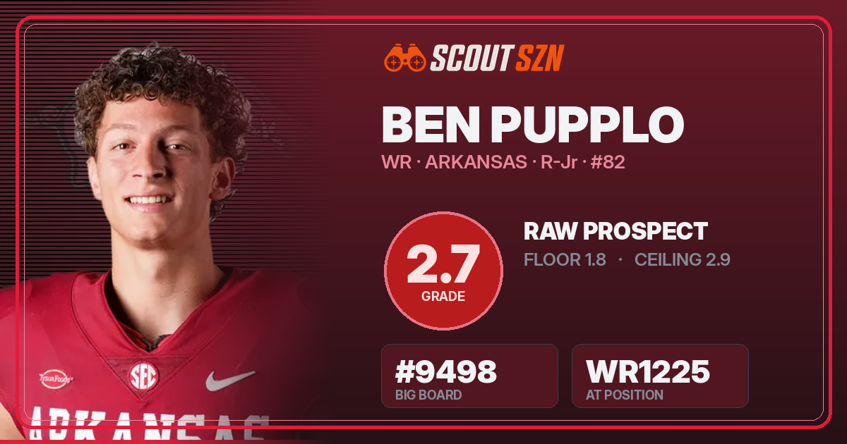 Share card for Ben Pupplo