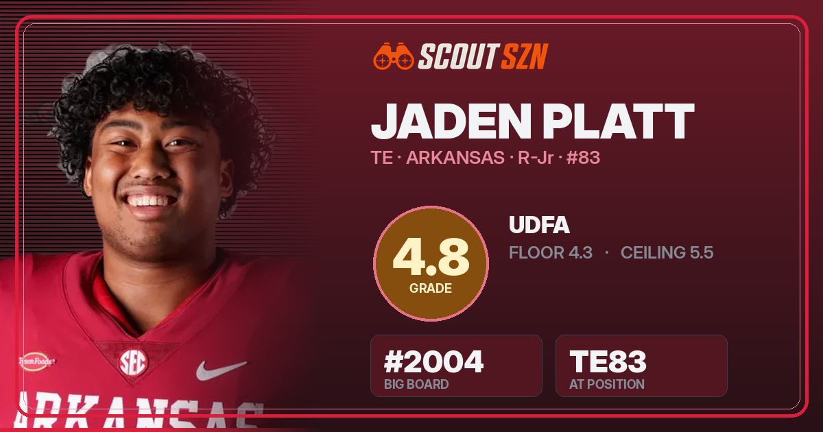 Share card for Jaden Platt