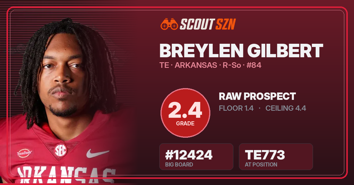 Share card for Breylen Gilbert