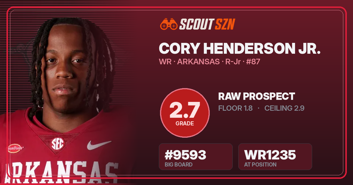 Share card for Cory Henderson Jr.