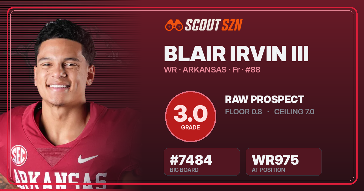 Share card for Blair Irvin III