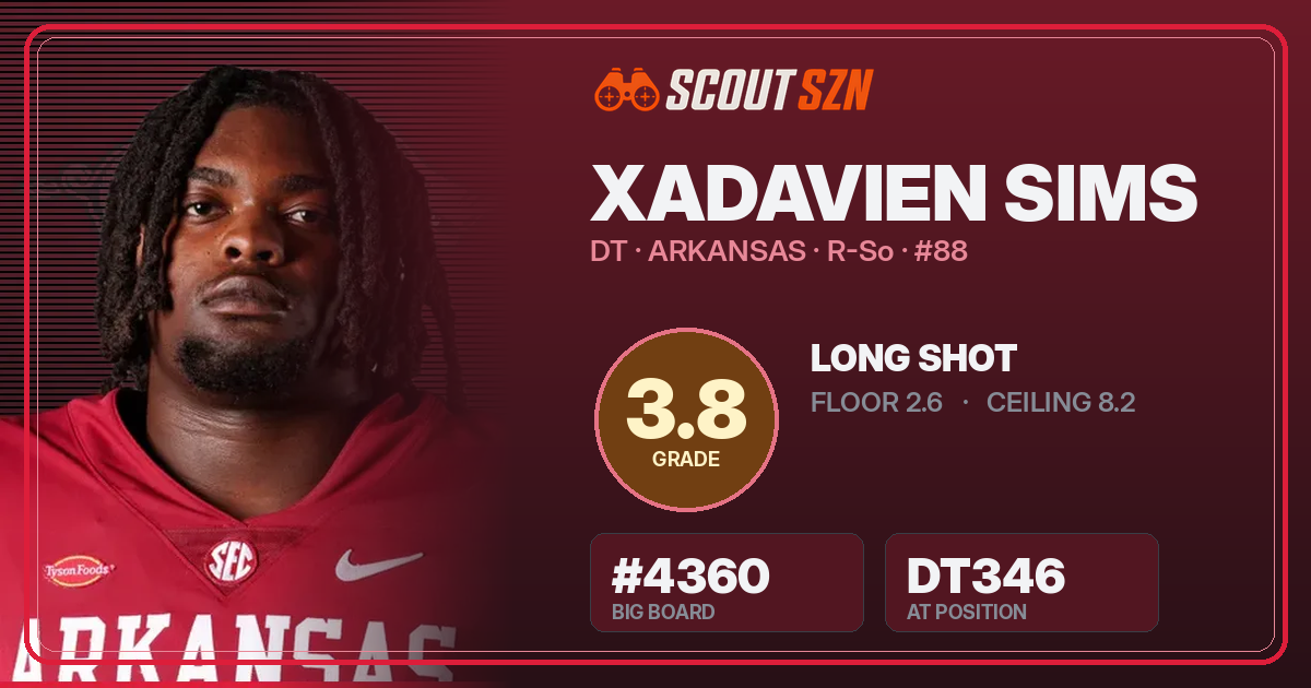 Share card for Xadavien Sims