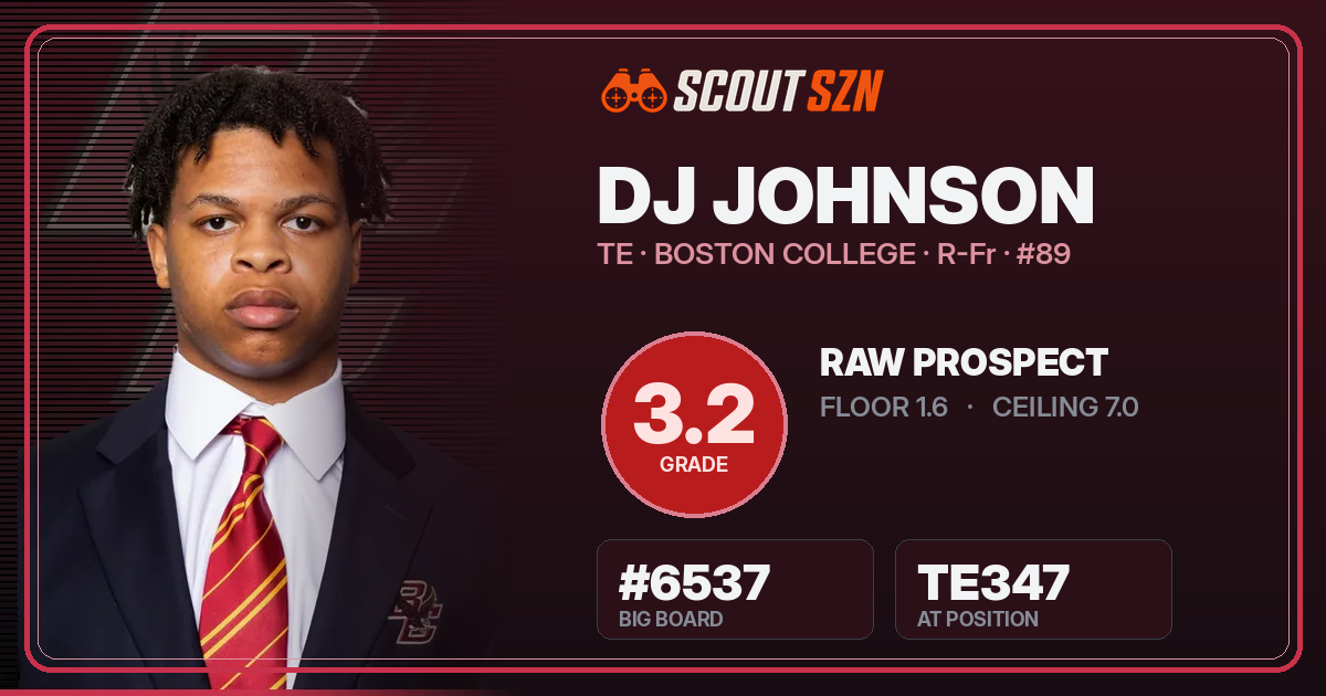 Share card for DJ Johnson