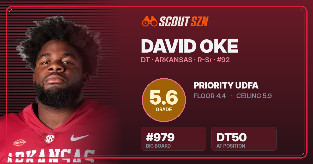 Share card for David Oke