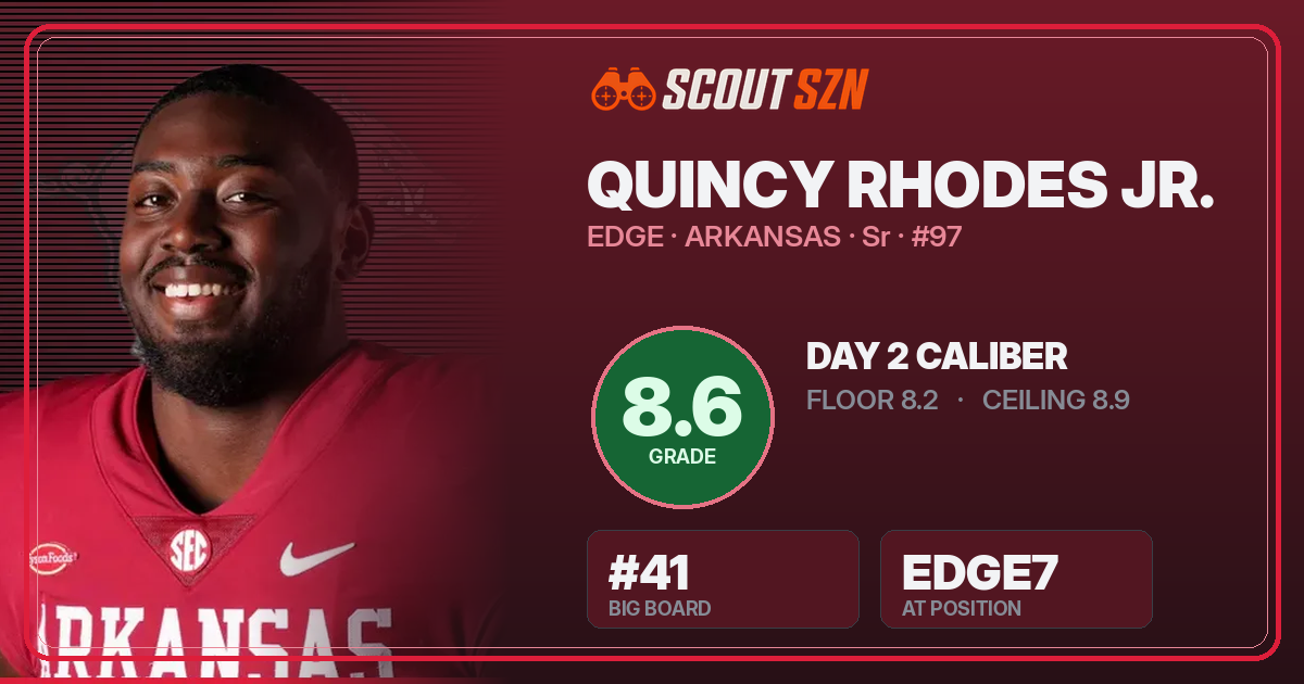 Share card for Quincy Rhodes Jr.