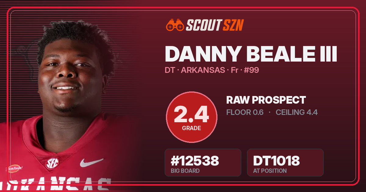 Share card for Danny Beale III
