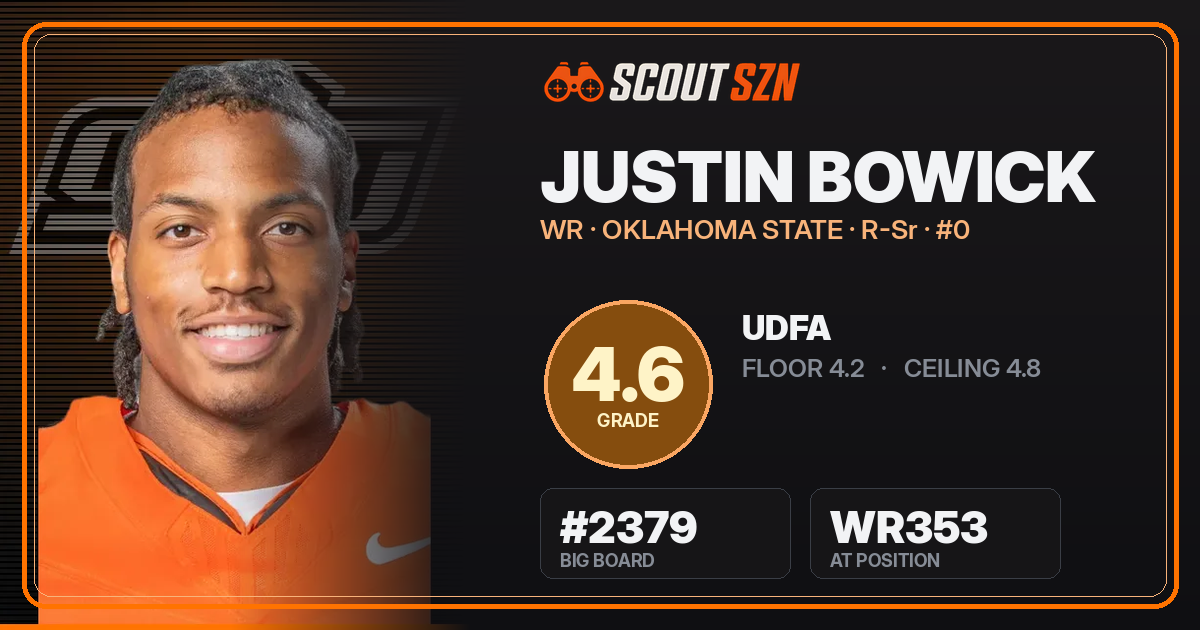 Share card for Justin Bowick