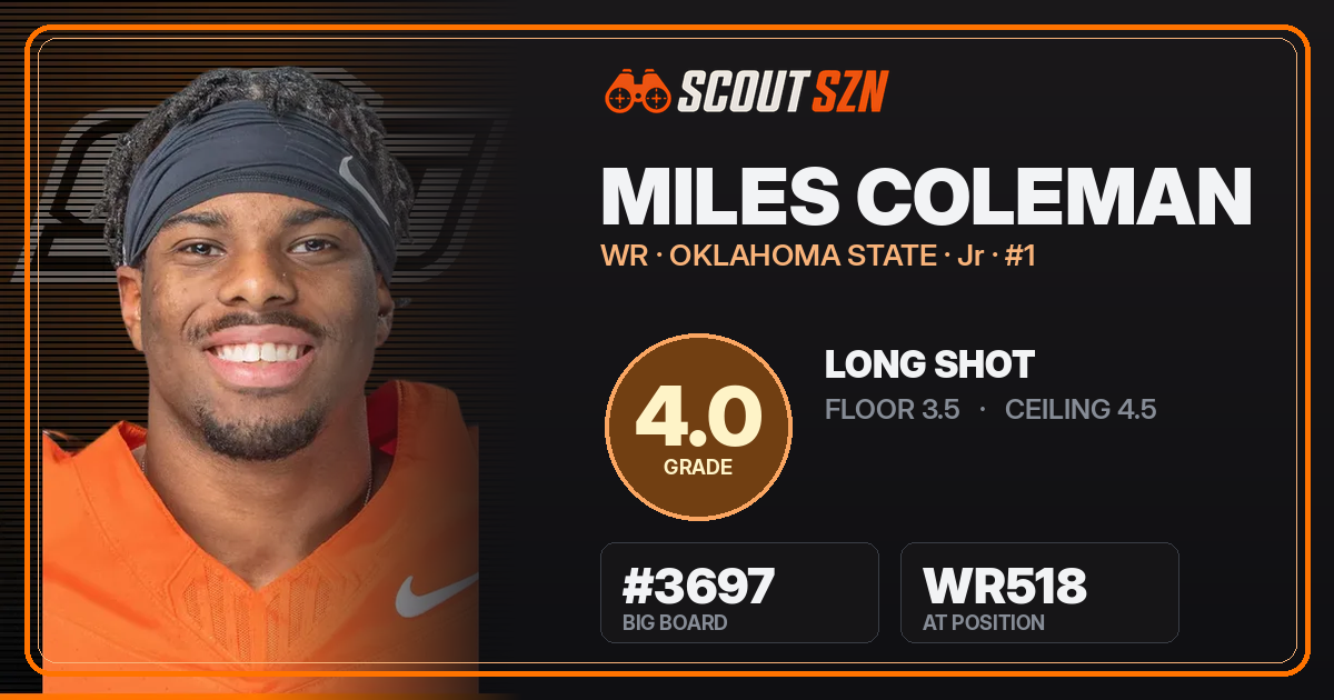 Share card for Miles Coleman