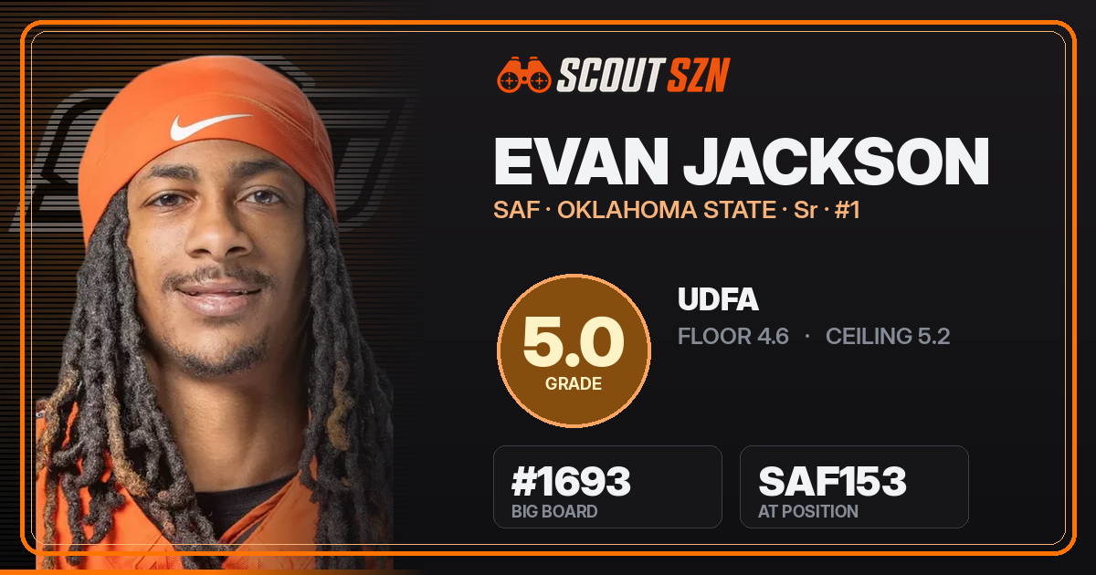 Share card for Evan Jackson