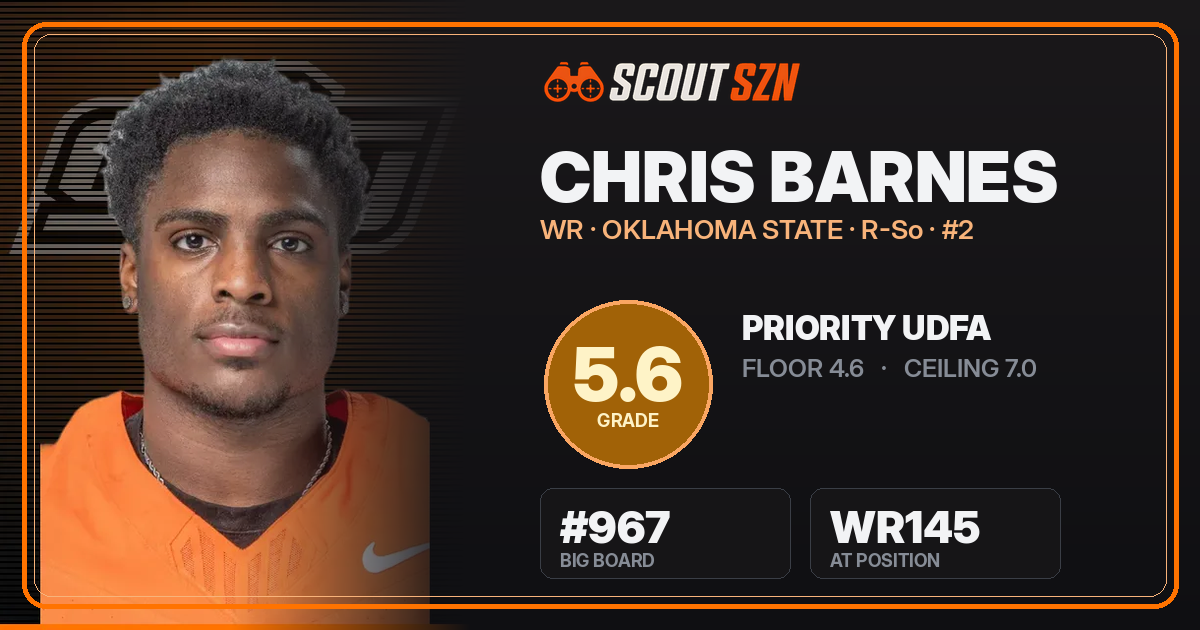 Share card for Chris Barnes