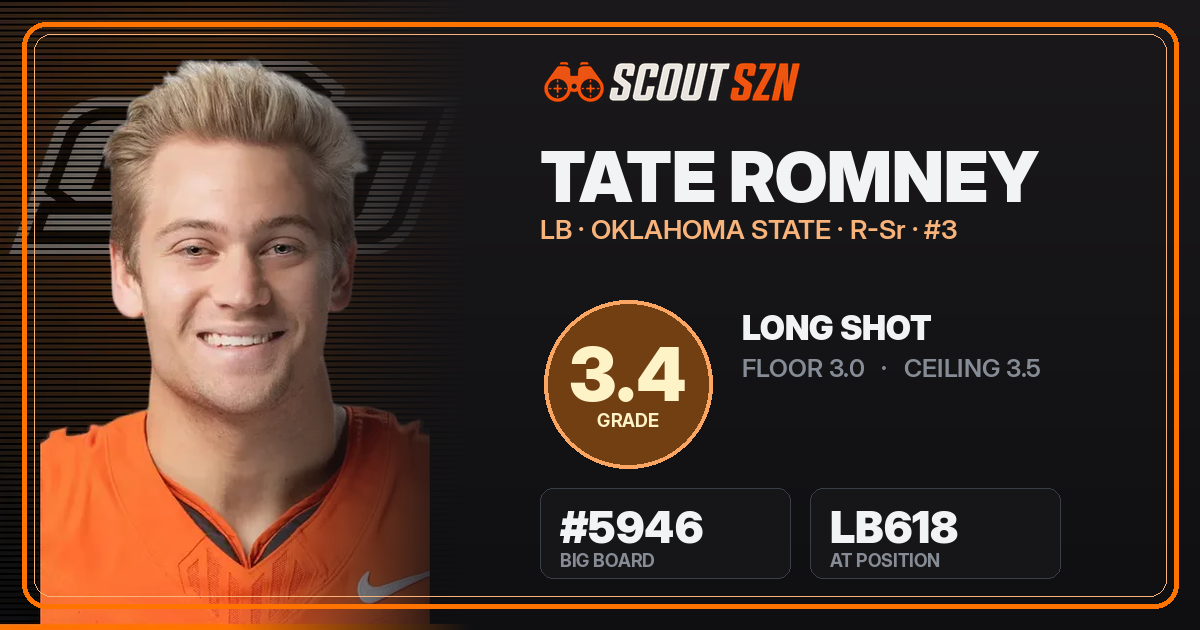 Share card for Tate Romney