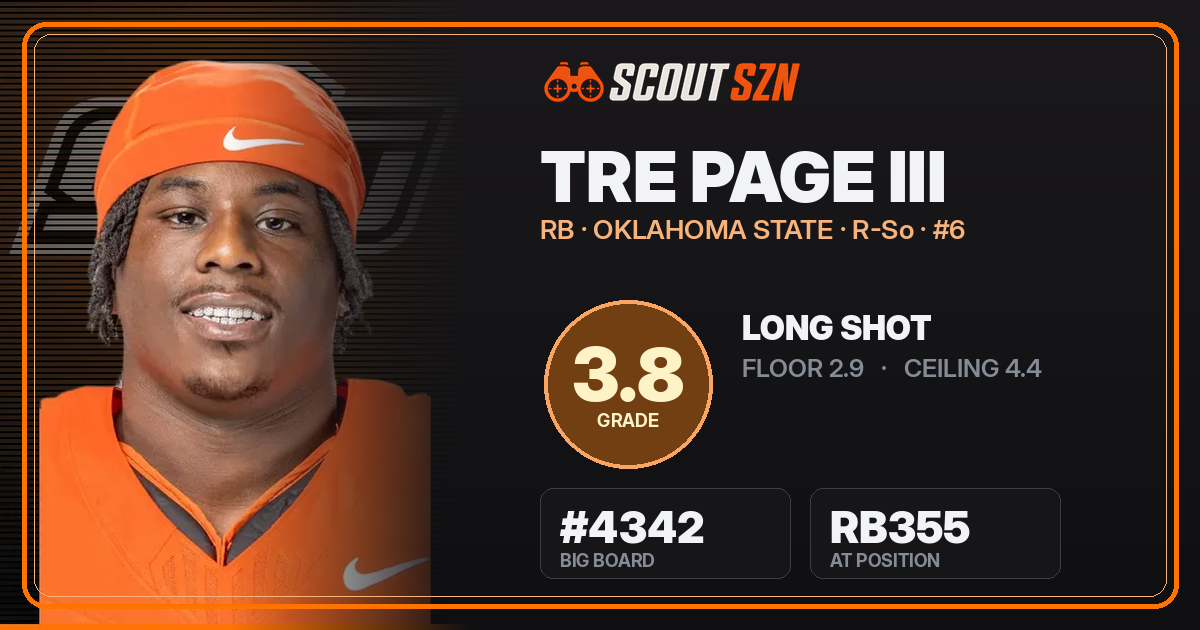 Share card for Tre Page III