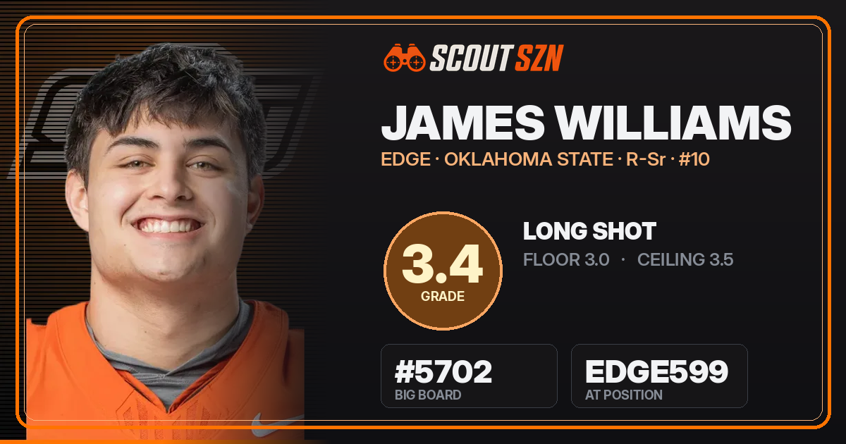 Share card for James Williams