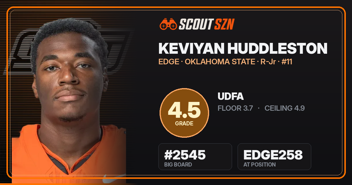 Share card for Keviyan Huddleston
