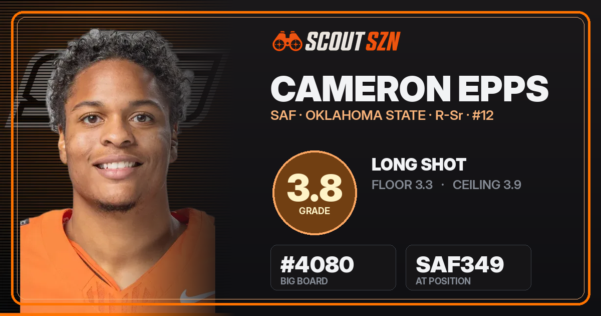 Share card for Cameron Epps
