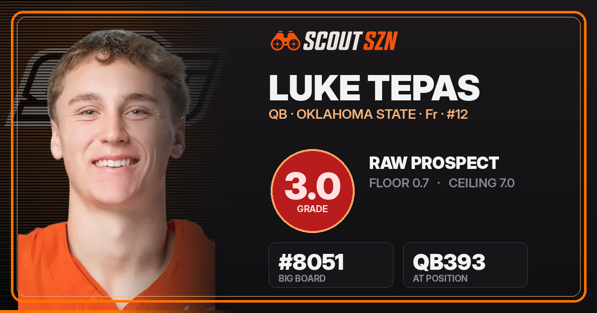 Share card for Luke Tepas